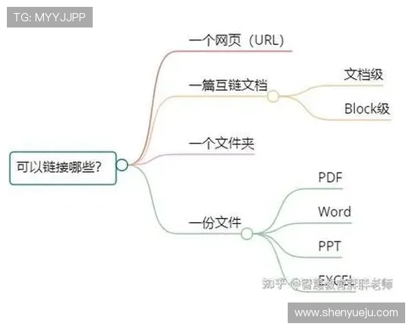 云开平台开户流程详解：注册、验证及开户步骤一站式指南