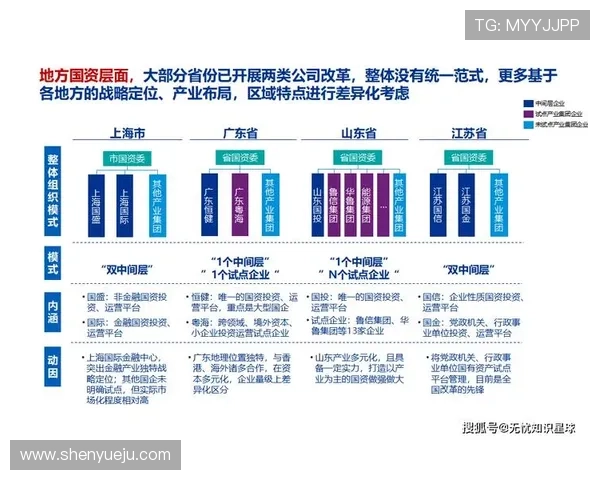 开云集团中国：打造高端时尚品牌的战略布局与未来规划