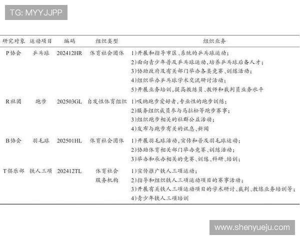 云体育：推动青少年体育教育的数字化转型与普及