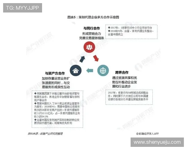 开云app网页版皇马的赞助商选择背后的商业逻辑与合作价值分析