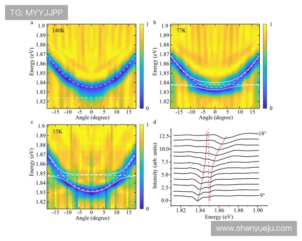 开云手机官方介绍与功能详解,全面解析其在游戏玩家中的优势与使用技巧 开云手机官方介绍与功能详解,全面解析其在游戏玩家中的优势与使用技巧